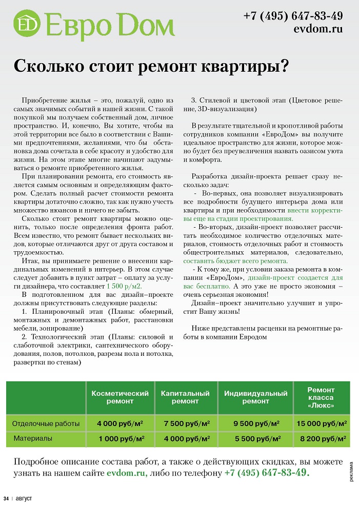 Сколько стоит ремонт квартиры?