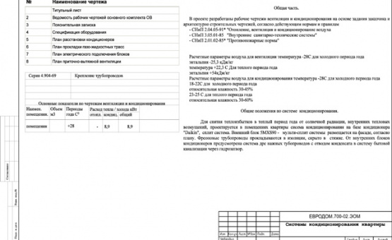 Инженерный проект 1-комнатной квартиры  по адресу г.Москва, улица Гарибальди, 2. Фото 1