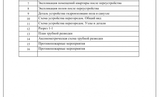 Перепланировка 2-комнатной квартиры 59 кв.м. по адресу г. Москва, пр. Вернадского, д. 42, корп. 2. Фото 1
