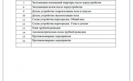 Перепланировка 1-комнатной квартиры 52 кв.м. по адресу г. Москва, ул. Малая Юшуньская, д. 3. Фото 4
