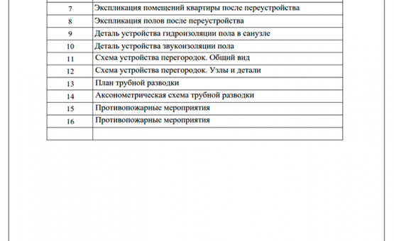 Перепланировка 1-комнатной квартиры 52 кв.м. по адресу г. Москва, ул. Малая Юшуньская, д. 3. Фото 1