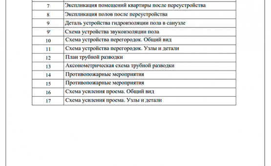 Перепланировка 4-комнатной квартиры 63 кв.м. по адресу г. Москва, Кленовый б-р, д. 8. Фото 1