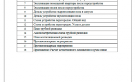 Перепланировка 3-комнатной квартиры 114 кв.м. по адресу г. Москва, Рублевское шоссе, д. 16. Фото 4