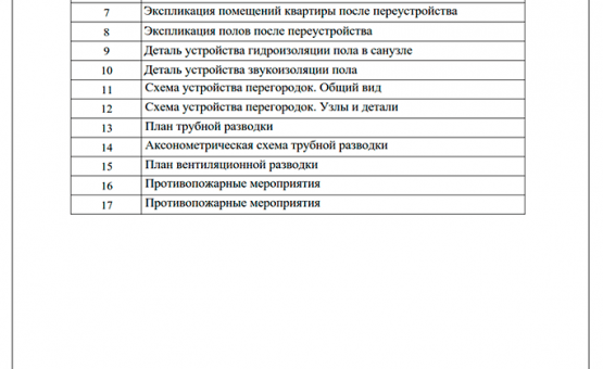 Перепланировка 1-комнатной квартиры 49 кв.м. по адресу г. Москва, ул. Беломорская, д. 22. Фото 1