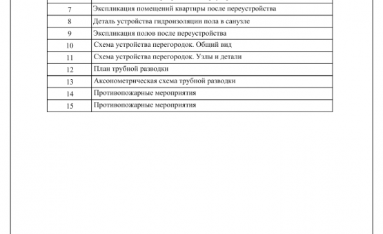 Перепланировка 4-комнатной квартиры 118 кв.м. по адресу г. Москва,б-р. Маршала Рокоссовского, д. 6. Фото 1