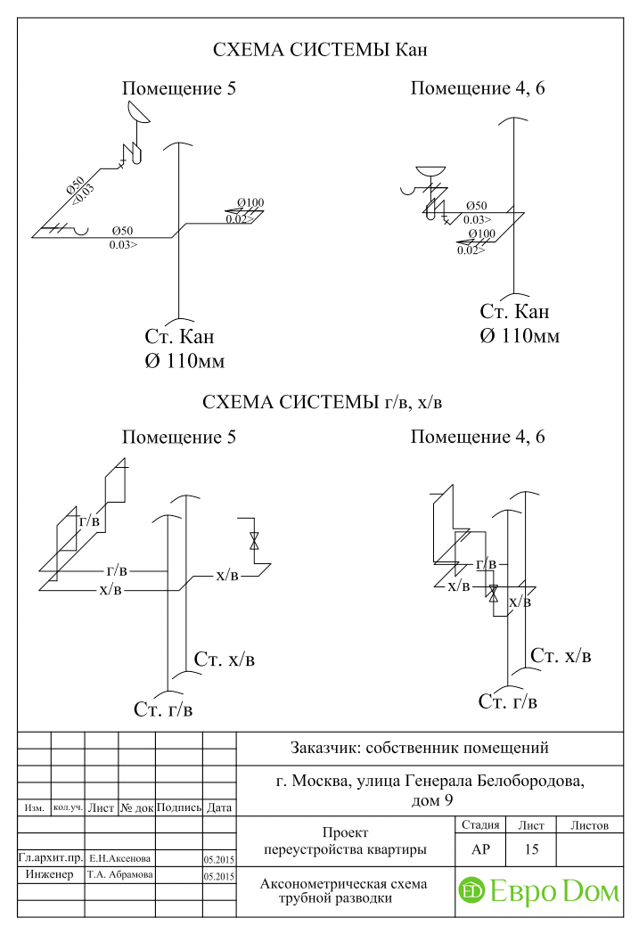 Перепланировка. Стиль: . Проект. Фото 15