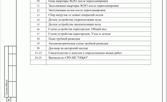 Перепланировка 1-комнатной квартиры 50 кв.м. по адресу г. Москва, ул. Краснобогатырская, д. 90. Фото 1